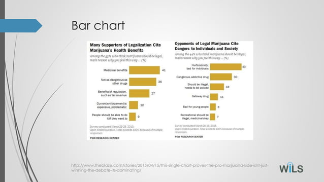 Principles of Data Visualization | PDF | Technology & Computing