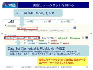 実践1. データセットを調べる

                ワード例 「MF Radar」 を入力



                MF Radar

～
～                                                             ～
                                                              ～




      Data Set (Numerical と Plot/Movie) を指定
      ・ 数値データのデータセットのみを得たい場合は、NumericalData のみをチェック
      ・ 画像、映像データのデータセットのみを得たい場合は、Plot/Movie のみをチェック

                              検索したデータセットから実際の観測データ
                              のメタデータへたどることも可能。
    2012/8/10      地上多点観測データの総合解析による超高層大気研究会   国立極地研究所   15
 