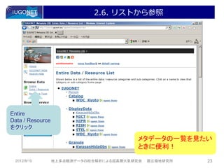 2.6. リストから参照




Entire
Data / Resource
をクリック

                                         メタデータの一覧を見たい
                                         ときに便利！
 2012/8/10        地上多点観測データの総合解析による超高層大気研究会   国立極地研究所   23
 