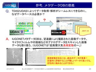 参考. メタデータDBの意義
Q.    TDAS/UDASによってデータ取得・解析がシームレスにできるのに、
      なぜデータベースは必要か？

                         ？

                                                  メタデータ
                                                    メタデータ




A.    IUGONETメタデータDBは、望遠鏡により撮影された画像データや、
      マイクロフィルムや印画紙などのアナログデータをスキャンした画像
      データも取り扱う。（IUGONETは「超高層大気長期変動の～」）



                             長期変動を知るには、過去のデータが貴重！
                             定量的に評価することが難しいデータであっても、
                             定性的に眺めることができる！

2012/8/10   地上多点観測データの総合解析による超高層大気研究会   国立極地研究所             29
 