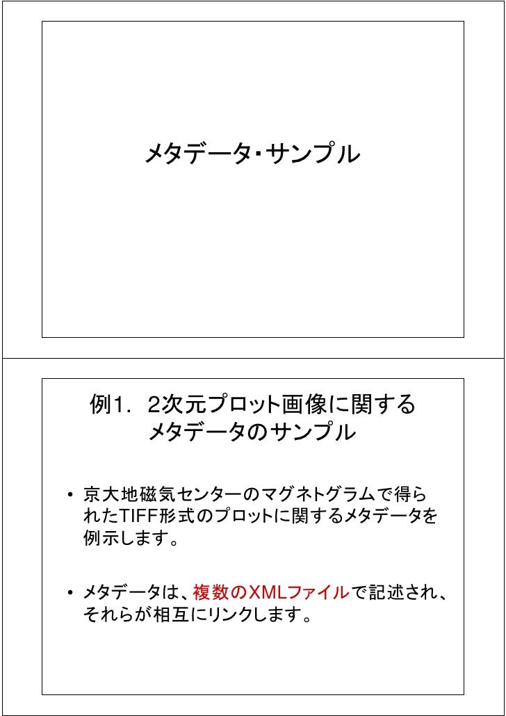 Meta Manual Meta Manual