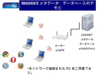 IUGONET メタデータ・データベースのデ
モ①

IUGONET
メタデータ
ルーター
at NiPR

データベース
at NAGOYA-U

•ネットワーク接続された PC をご用意下さ
い。

 