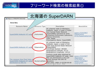 フリーワード検索の検索結果①

北海道の SuperDARN

 