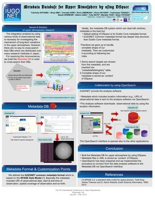 Metadata Database for Upper Atmosphere by using DSpace
Yukinobu KOYAMA*1, Shuji ABE*2, Tomoaki HORI*3, Norio UMEMURA*3, Hiroo HAYASHI*1, Yoshimasa TANAKA*4, http://www.iugonet.org
*1
*1
*4
*5
*1 /
Atsuki SHINBORI , Satoru UeNo , Yuka SATO , Manabu YAGI , Akiyo YATAGAI
*1

Issues & Solution
of upper atmospheric research

Kyoto Univ., *2 Kyushu Univ, *3 Nagoya Univ., *4 NIPR, *5 Tohoku Univ.

Ideally, the metadata DB system which can deal with arbitrary
metadata is the best but
• default setting of DSpace is for Dublin Core metadata format,
• IUGONET Common metadata format has deeper tree structure
than Dublin Core metadata format.

The integration analysis by using
various kinds of observational data
is necessity for investigating the
mechanism of long-term variations
in the upper atmosphere. However,
there are no way to cross-search
their DBs which are distributed over
many research institutes in Japan.
For resolving this inconvenience,
we build the Metadata DB in order
to cross-search their DBs.

Therefore we gave up to handle
complete shape of our
metadata. Then we customized
it according to following two
rules.

Issues:
Global Observation Networks

•Observational DBs are distributed.
•To find out & collect many kinds
of data is difficult.

1.Some search targets are chosen
from the metadata, and are
inserted into
“metadatafieldregistry” table.
2.Complete shape of our
metadata is stored as ‘content’
of DSpace.

Combine DBs
on metadata level

Collaboration by using OpenSearch

Hurdle of the
interdisciplinary
study

IUGONET provide the analysis software.
　

Search of various observational data at 1 query

　

Metadata DB

• Metadata which includes location information (e.g., URI) of
observational data is sent to the analysis software via OpenSearch.
•The analysis software downloads observational data by using the
location information.
Metadata DB
http://search.iugonet.org/open-search/
Analysis Soft.

Metadata DB

(1a) Query

(1b) Metadata
(2a) Load
(2b) Wget

Observational DBs

(2c) Data
Customized DSpace-1.7.0
http://search.iugonet.org/iugonet/

Observational Data

Link to the
Observational Data

(3) Plot

The OpenSearch interface is opened also to the other applications.

Conclusion

Metadata Format & Customization Points
We defined the IUGONET common metadata format which is
based on the SPASE Data Model [1]. Basically the metadata
includes URI of observational data, start & end time of
observation, spatial coverage of observation and so forth.

• Built the Metadata DB for upper atmosphere by using DSpace.
• Metadata files in XML is stored as ‘content’ of DSpace.
• OpenSearch has been prepared and we implemented the
procedure to connect from the data analysis software to the
Metadata DB via OpenSearch interface.

References
[1] SPASE 2.0: a standard data model for space physics, Todd King,
James Thieman and D. Aaron Roberts, Earth Science Informatics, 18650473

The 7th International Conference on Open Repositories
Edinburgh, UK
July 9th – 13th, 2012

 