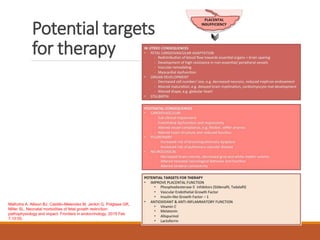 Potential targets
for therapy
Malhotra A, Allison BJ, Castillo-Melendez M, Jenkin G, Polglase GR,
Miller SL. Neonatal morbidities of fetal growth restriction:
pathophysiology and impact. Frontiers in endocrinology. 2019 Feb
7;10:55.
 
