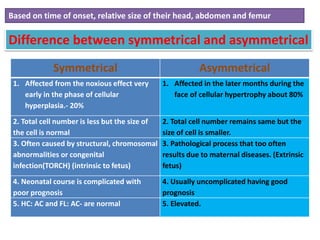 Based on time of onset, relative size of their head, abdomen and femur
Difference between symmetrical and asymmetrical
Symmetrical Asymmetrical
1. Affected from the noxious effect very
early in the phase of cellular
hyperplasia.- 20%
1. Affected in the later months during the
face of cellular hypertrophy about 80%
2. Total cell number is less but the size of
the cell is normal
2. Total cell number remains same but the
size of cell is smaller.
3. Often caused by structural, chromosomal
abnormalities or congenital
infection(TORCH) (intrinsic to fetus)
3. Pathological process that too often
results due to maternal diseases. (Extrinsic
fetus)
4. Neonatal course is complicated with
poor prognosis
4. Usually uncomplicated having good
prognosis
5. HC: AC and FL: AC- are normal 5. Elevated.
 