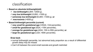 Sga Classification IUGR.pptx