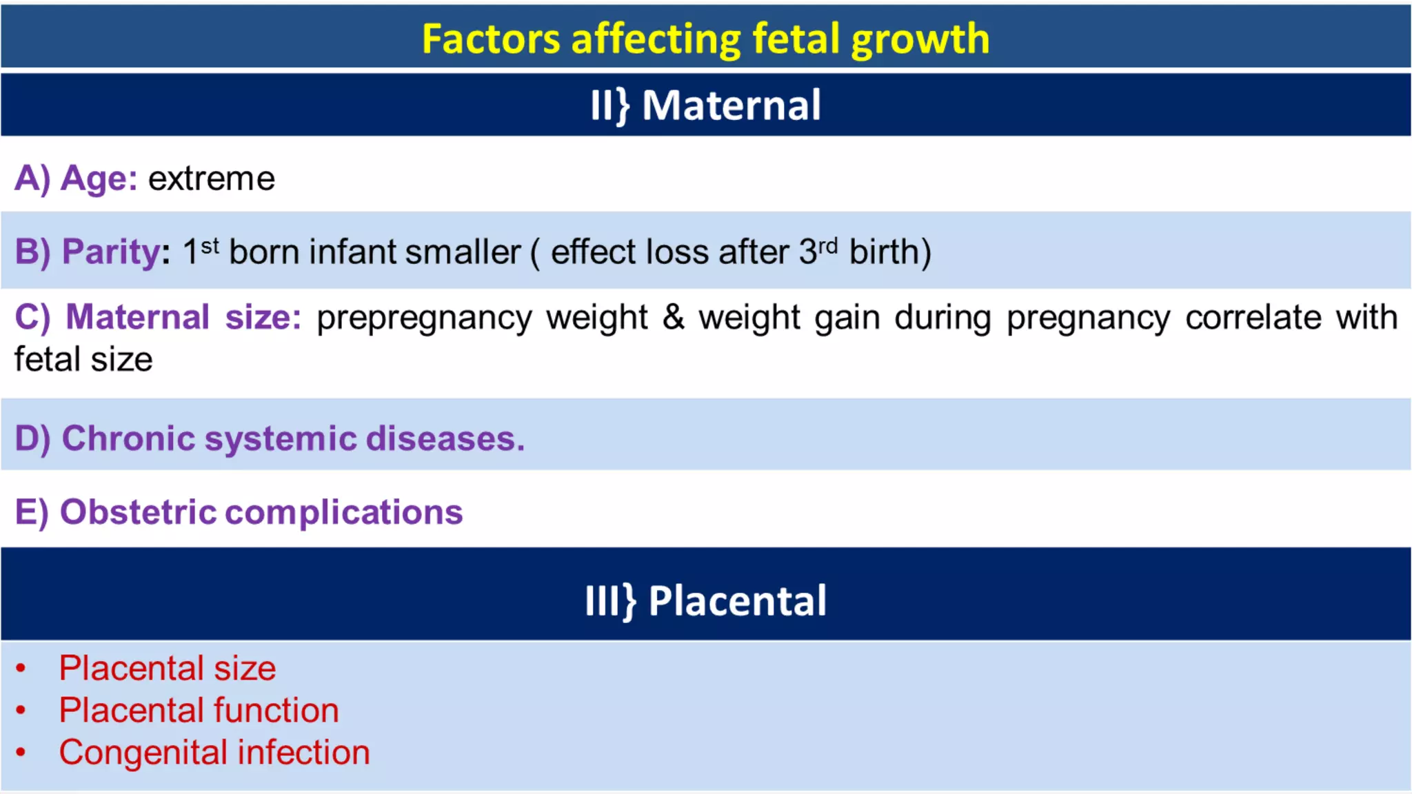 Diet for IUGR Pregnancy: How to Optimize Nutrition for a Healthy Baby
