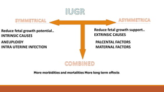 Reduce fetal growth support..
EXTRINSIC CAUSES
Reduce fetal growth potential..
INTRINSIC CAUSES
PALCENTAL FACTORS
MATERNAL FACTORS
ANEUPLOIDY
INTRA UTERINE INFECTION
More morbidities and mortalities More long term effects
 