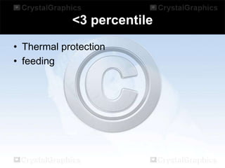 <3 percentile
• Thermal protection
• feeding

 
