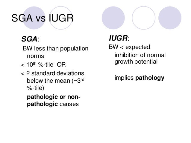 iugr update iugr vs sga growth chart