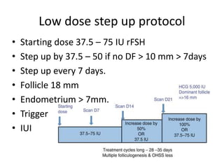 Low dose step up protocol
• Starting dose 37.5 – 75 IU rFSH
• Step up by 37.5 – 50 if no DF > 10 mm > 7days
• Step up every 7 days.
• Follicle 18 mm
• Endometrium > 7mm.
• Trigger
• IUI
 