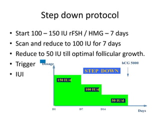 Step down protocol
• Start 100 – 150 IU rFSH / HMG – 7 days
• Scan and reduce to 100 IU for 7 days
• Reduce to 50 IU till optimal follicular growth.
• Trigger
• IUI
 