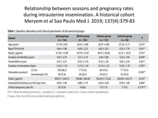 Relationship between seasons and pregnancy rates
during intrauterine insemination. A historical cohort
Meryem et al Sao Paulo Med J. 2019; 137(4):379-83
 