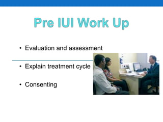 IUI-Patient Selection and Indications for IUI | PPTX