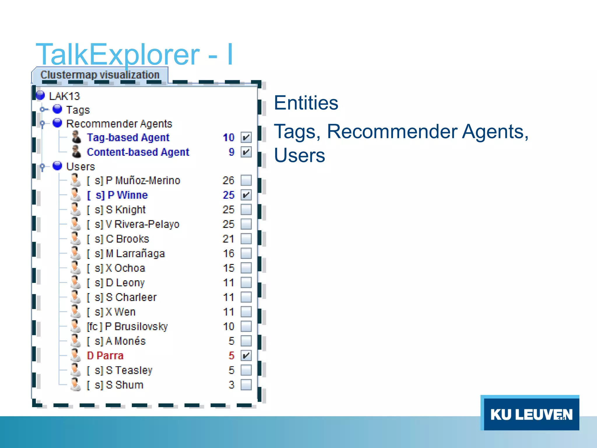 TalkExplorer - I
11
Entities
Tags, Recommender Agents,
Users
 