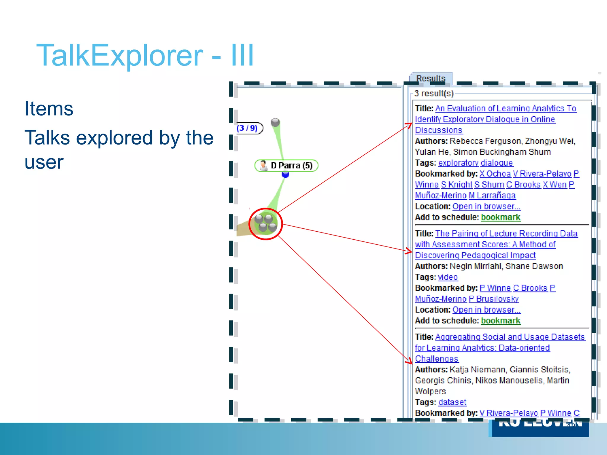 TalkExplorer - III
13
Items
Talks explored by the
user
 