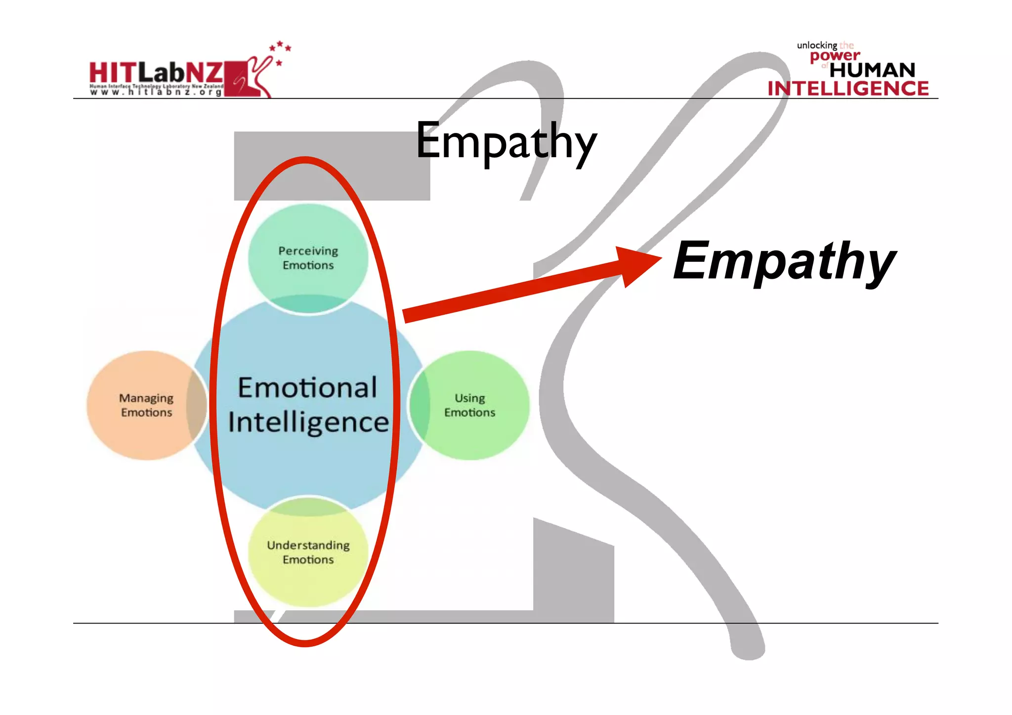 Empathy
Empathy

 