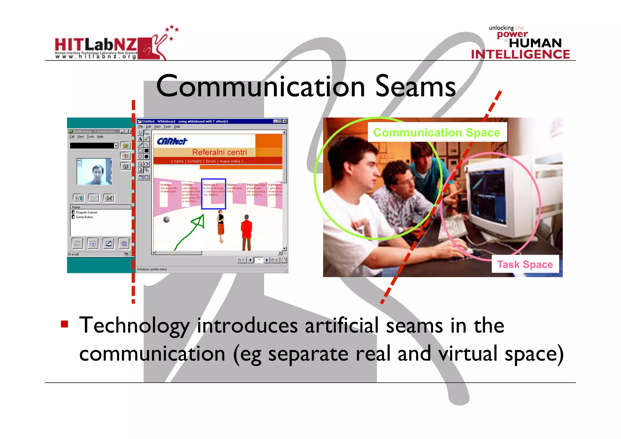 Communication Seams
Communication Space

Task Space

  Technology introduces artificial seams in the
communication (eg separate real and virtual space)

 