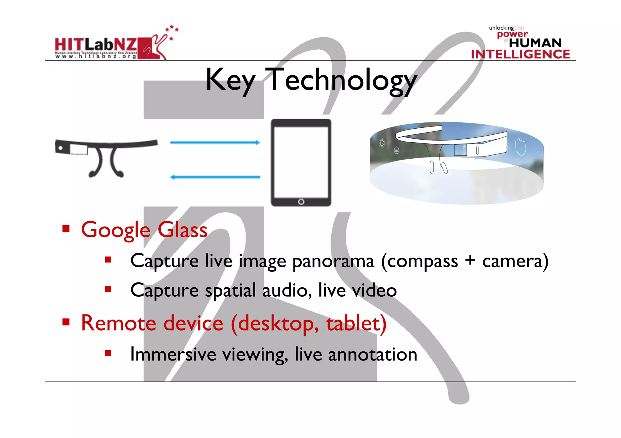 Key Technology

  Google Glass
  Capture live image panorama (compass + camera)
  Capture spatial audio, live video

  Remote device (desktop, tablet)
  Immersive viewing, live annotation

 