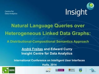 Natural Language Queries over
Heterogeneous Linked Data Graphs:
A Distributional-Compositional Semantics Approach
André Freitas and Edward Curry
Insight Centre for Data Analytics
International Conference on Intelligent User Interfaces

Haifa, 2014

 