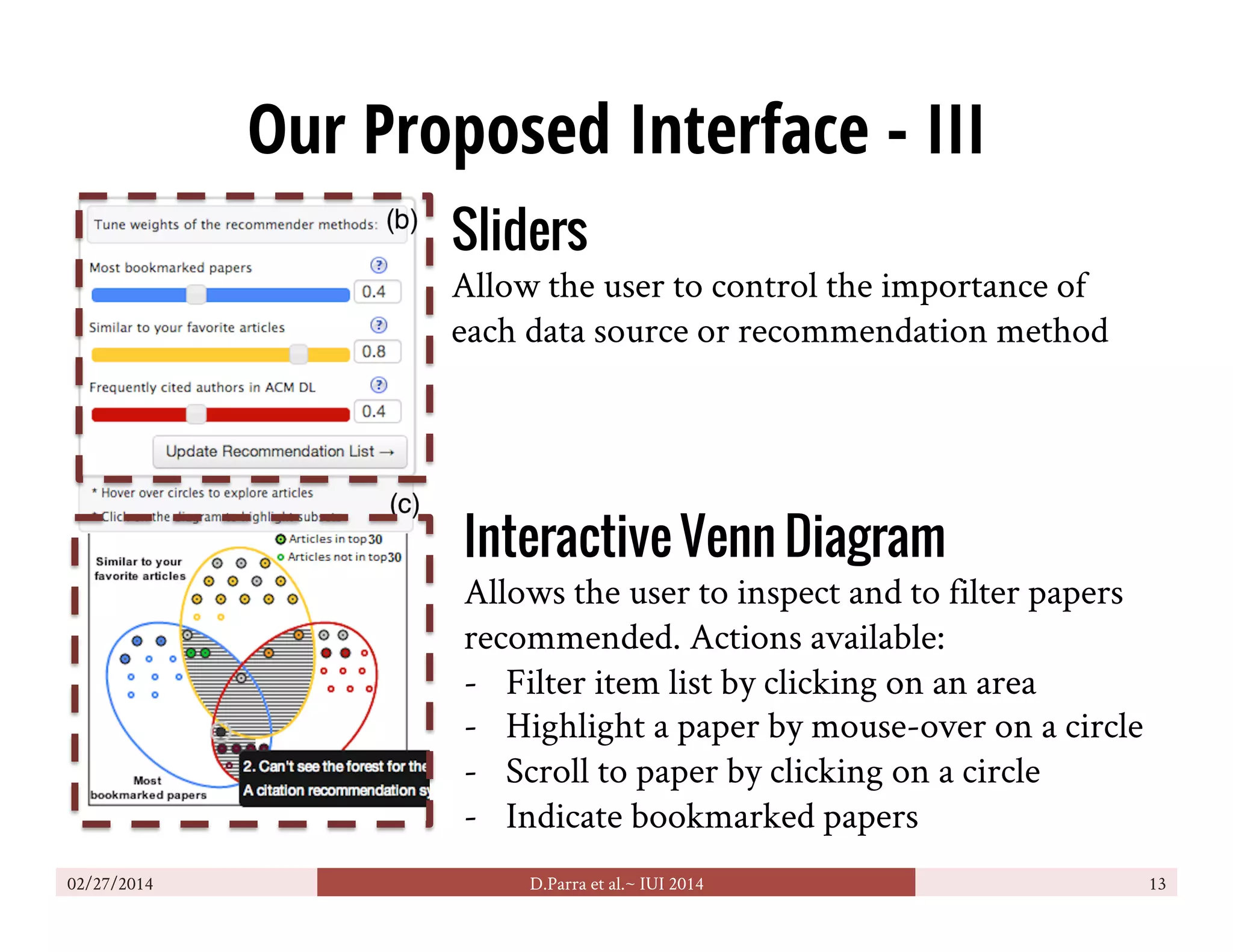 Our Proposed Interface - III
02/27/2014 D.Parra et al.~ IUI 2014 13
Sliders
Allow the user to control the importance of
each data source or recommendation method
Interactive Venn Diagram
Allows the user to inspect and to filter papers
recommended. Actions available:
-  Filter item list by clicking on an area
-  Highlight a paper by mouse-over on a circle
-  Scroll to paper by clicking on a circle
-  Indicate bookmarked papers
 