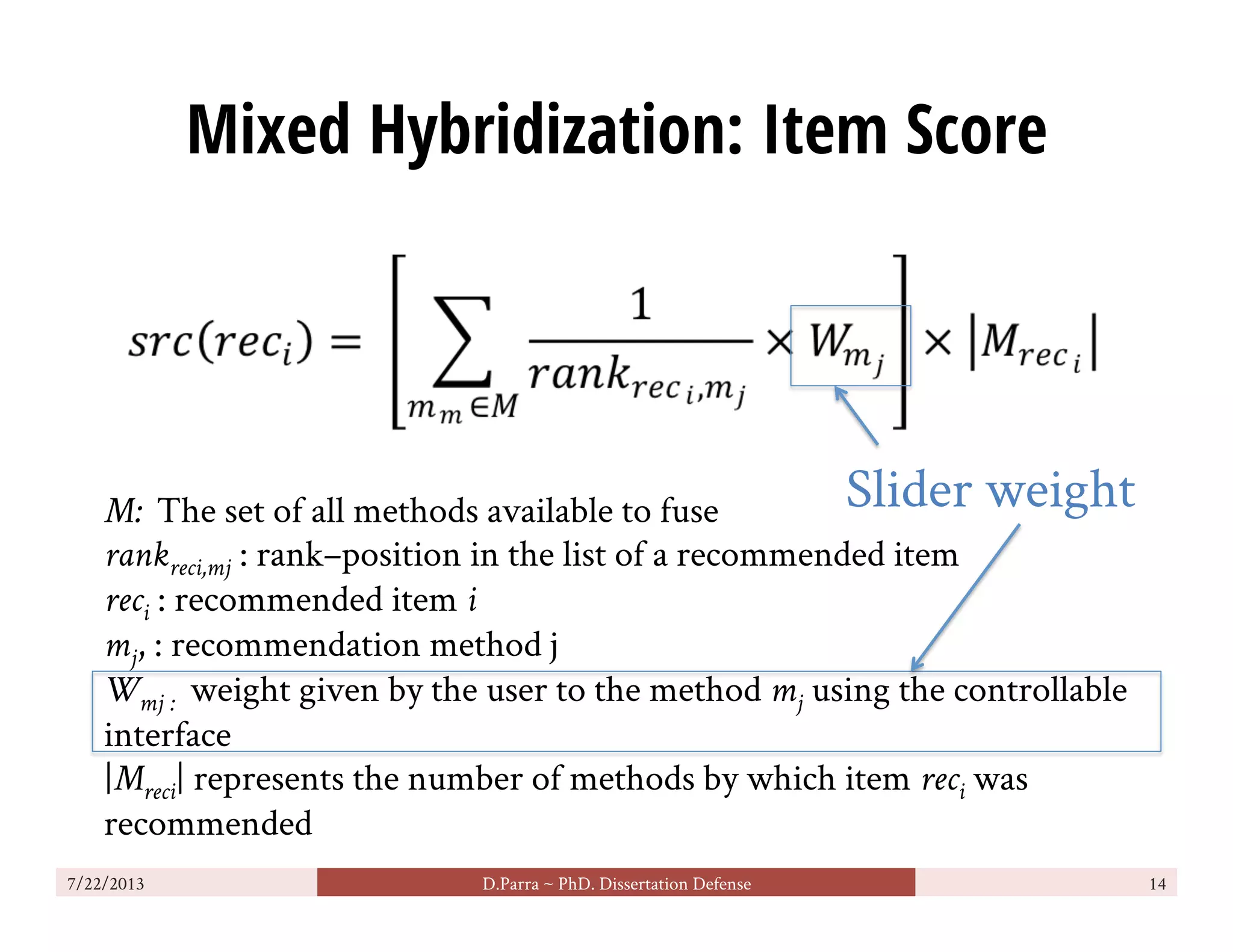 Mixed Hybridization: Item Score
7/22/2013 D.Parra ~ PhD. Dissertation Defense 14
M: The set of all methods available to fuse
rankreci,mj : rank–position in the list of a recommended item
reci : recommended item i
mj, : recommendation method j
Wmj : weight given by the user to the method mj using the controllable
interface
|Mreci| represents the number of methods by which item reci was
recommended
Slider weight
 