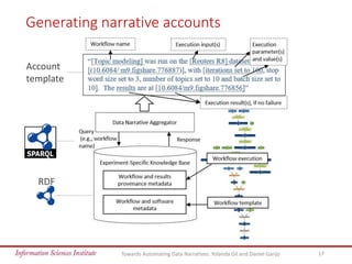 Generating narrative accounts
Towards Automating Data Narratives. Yolanda Gil and Daniel Garijo 17
RDF
Account
template
 