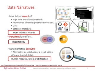 Data Narratives
• Interlinked record of
• High level workflows (methods)
• Provenance of results (method executions)
• Dat...