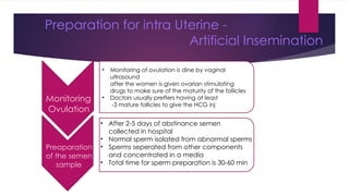 Intrauterine Insemintion IUI powerpoint presentation | PPTX