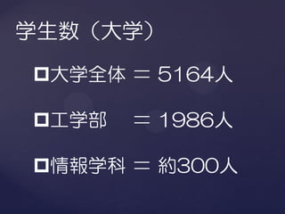 学生数（大学）
大学全体 ＝ 5164人

工学部   ＝ 1986人

情報学科 ＝ 約300人
 