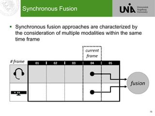 15
Synchronous Fusion
 Synchronous fusion approaches are characterized by
the consideration of multiple modalities within the same
time frame
 