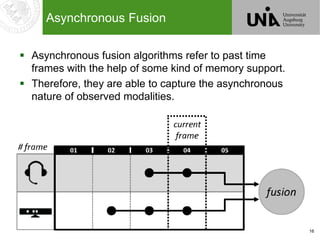 16
Asynchronous Fusion
 Asynchronous fusion algorithms refer to past time
frames with the help of some kind of memory support.
 Therefore, they are able to capture the asynchronous
nature of observed modalities.
 
