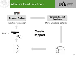 23
Affective Feedback Loop
Create
Rapport
Mirror Emotional Behavior
Generate Implicit
Feedback
Behavior Analysis
Emotion Recognition
Sensors
 