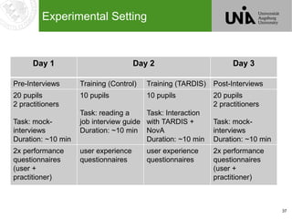 37
Day 1 Day 2 Day 3
Pre-Interviews Training (Control) Training (TARDIS) Post-Interviews
20 pupils
2 practitioners
Task: mock-
interviews
Duration: ~10 min
10 pupils
Task: reading a
job interview guide
Duration: ~10 min
10 pupils
Task: Interaction
with TARDIS +
NovA
Duration: ~10 min
20 pupils
2 practitioners
Task: mock-
interviews
Duration: ~10 min
2x performance
questionnaires
(user +
practitioner)
user experience
questionnaires
user experience
questionnaires
2x performance
questionnaires
(user +
practitioner)
Experimental Setting
 