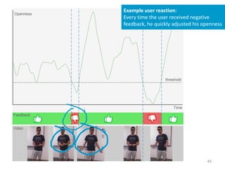 Example user reaction:
Every time the user received negative
feedback, he quickly adjusted his openness
45
 