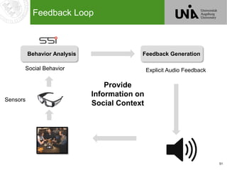 51
Feedback Loop
Provide
Information on
Social Context
Behavior Analysis
Social Behavior
Feedback Generation
Explicit Audio Feedback
Sensors
 
