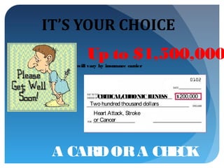 IT’S YOUR CHOICE
        Up to $1,500,000
    will vary by insurance carrier




           CRIT ICALCH
                    / RONIC IL NE L SS   200,000
         Two hundred thousand dollars
           Heart Attack, Stroke
           or Cancer




 A CARD OR A CH CK
               E
 