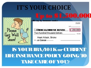IT’S YOUR CHOICE
          Up to $1,500,000
         will vary by insurance carrier



              CRITICALCH
                      / RONIC IL NE L SS   200,000
            Two hundred thousand dollars

               Heart Attack, Stroke
               or Cancer



   IS YOUR IRA/
              401K or CURRENT
L E INSURANCE P ICY GOING T
 IF             OL          O
       T E CARE OF YOU?
        AK
 