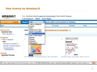 Una ricerca su Amazon.it




                           18
                                18
 