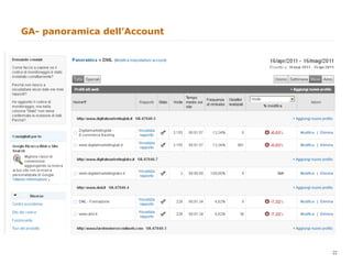GA- panoramica dell’Account




                              22
                                   22
 