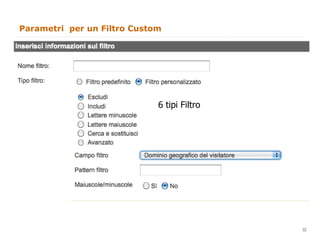 Parametri per un Filtro Custom




                             6 tipi Filtro




                                             32
                                                  32
 