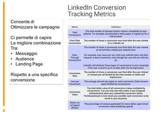 Consente di
Ottimizzare le campagne
Ci permette di capire
La migliore combinazione
Tra:
• Messaggio
• Audience
• Landing Page
Rispetto a una specifica
conversione
 