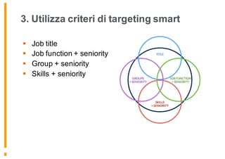 3. Utilizza criteri di targeting smart
§ Job title
§ Job function + seniority
§ Group + seniority
§ Skills + seniority
171
 