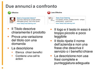 Due annunci a confronto
§ Il Titolo descrive
chiaramente il prodotto
§ Prova una variazione
del titolo con una
domanda
§ La descrizione
§ Elenca chiari benefici
§ Contiene una call to
action
§ Il logo e il testo in esso è
troppo piccolo e poco
leggibile
§ Il titolo ripete il nome
dell’azienda e non una
frase che descriva il
servizio o i benefici chiave
§ La descrizione non usa
frasi complete e
punteggiatura adeguata
 