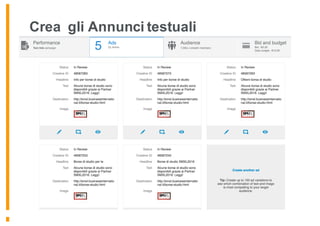 Crea gli Annunci testuali
 