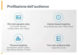Profilazione dell’audience
 