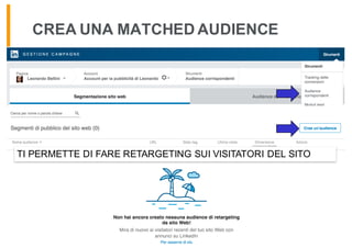 CREA UNA MATCHED AUDIENCE
TI PERMETTE DI FARE RETARGETING SUI VISITATORI DEL SITO
 