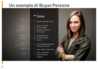 Danie
Seattle, Washington USA
Boston University
Communication
Bachelor of Science
2011, 25-34
Simply Measured
51-200 employees
Internet
Senior Marketing Manager
Marketing, Senior IC
CMA, LEWIS, Social Tools
SEO, Social Media,
Digital Marketing,
Blogging
Un esempio di Buyer Persona
 
