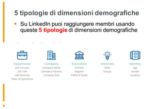 5 tipologie di dimensioni demografiche
§ Su LinkedIn puoi raggiungere membri usando
queste 5 tipologie di dimensioni demografiche
 